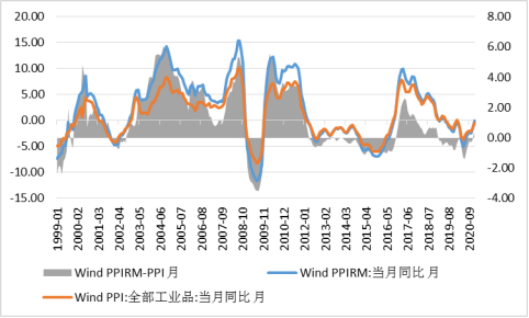 1612335677233239.png image.png