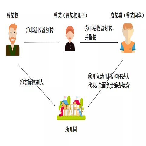 1631607476306845.png image.png