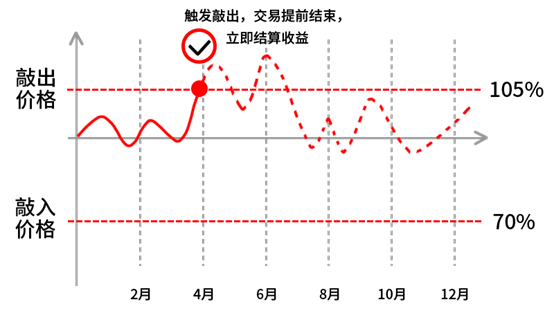 1631611974385037.png image.png