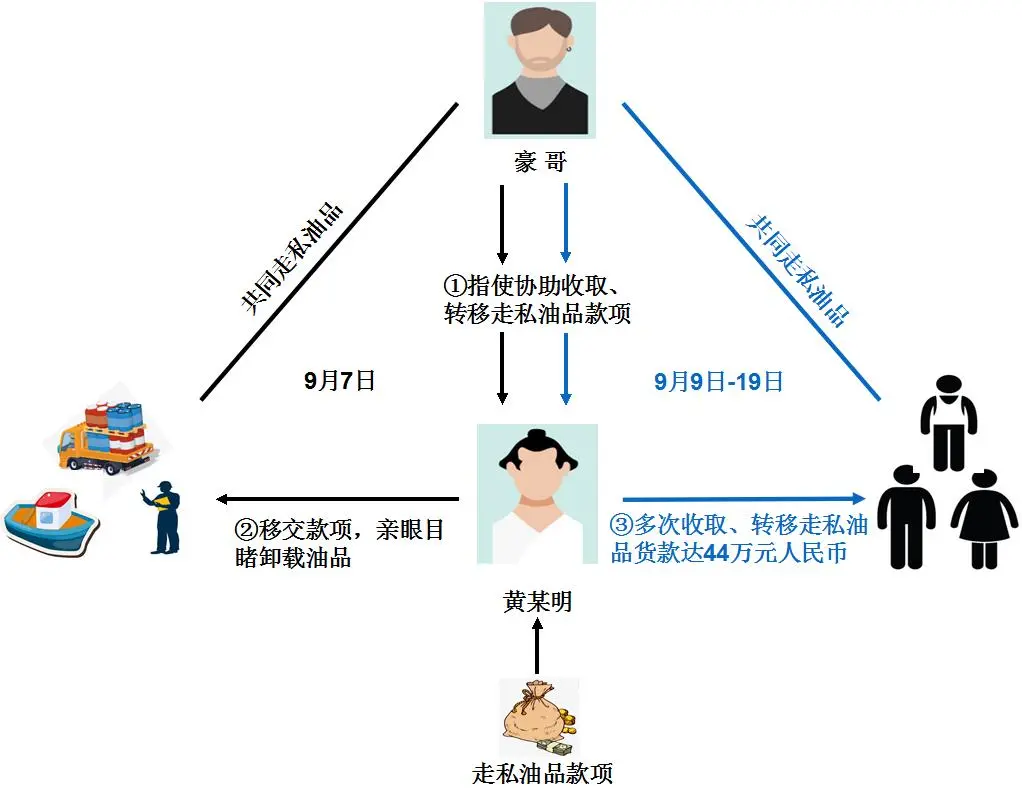 1637904168351878.png 1637904168351878.png