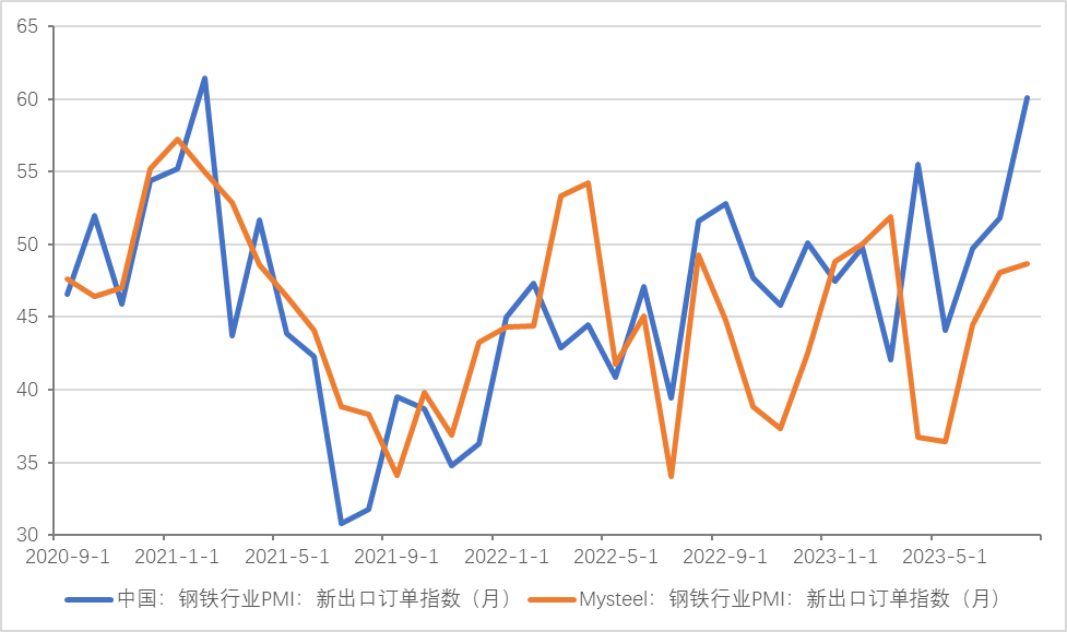 1695275541958748.png 圖片2.png