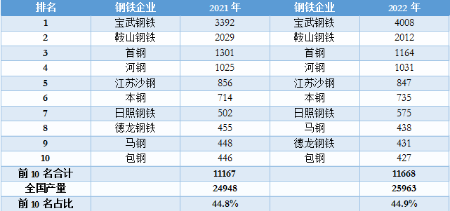 1695275817331909.png image.png